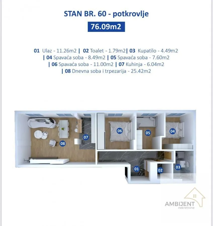 Prodaja, trosoban stan, 76m², Novi Banovci, Stara Pazova