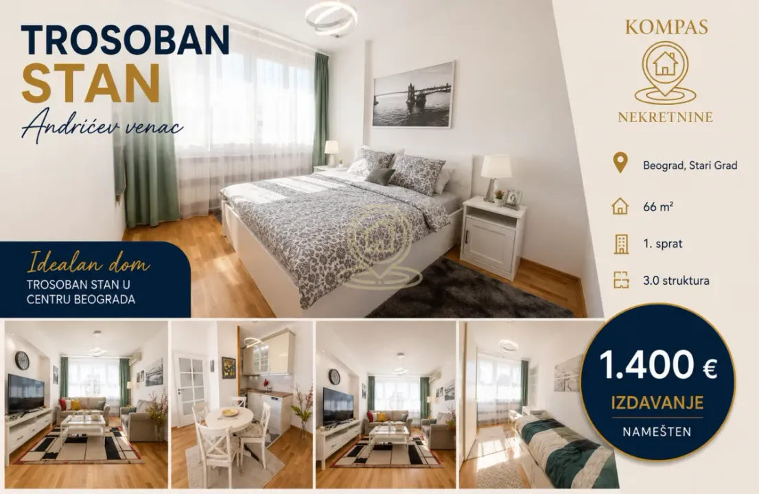 Izdavanje, trosoban stan, 66m², Stari Grad, Beograd