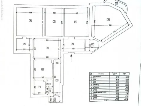Prodaja, stan, 171m², Savski Venac, Beograd - image 17