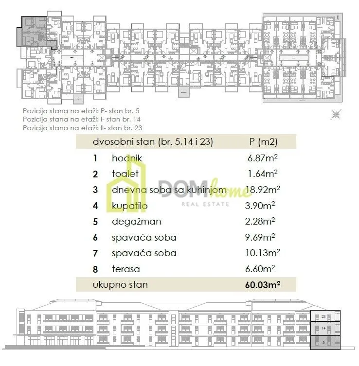 Prodaja, dvosoban stan, 60m², Donja Gorica, Podgorica