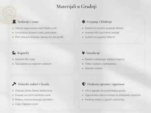 Prodaja, dvosoban stan, 74m², Gornji Grad Margita, Pančevo - image 5