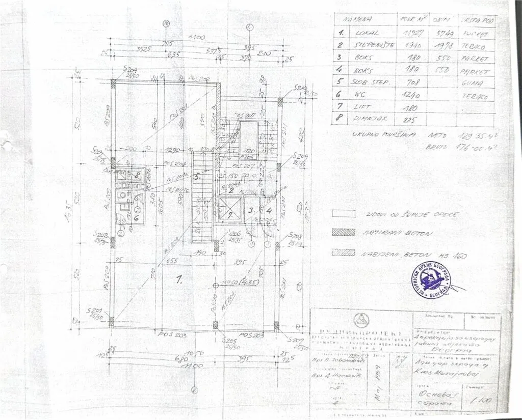 Architectural floor plan with dimensions and a surface area table.