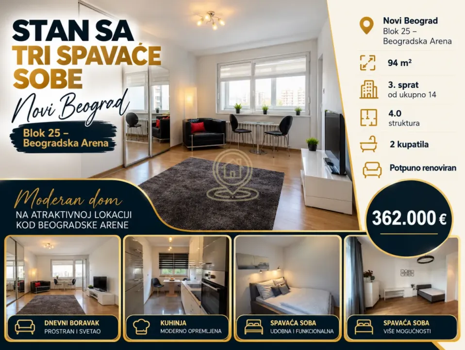 Prodaja, četvorosoban stan, 94m², Novi Beograd Blok 25, Novi Beograd Sve Podlokacije