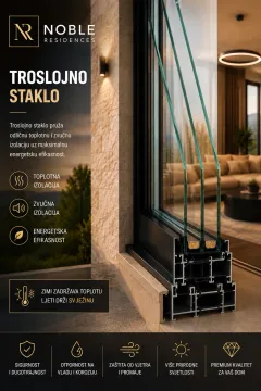 Reklamni poster koji prikazuje trostruko staklo prozora sa karakteristikama izolacije. - image 3