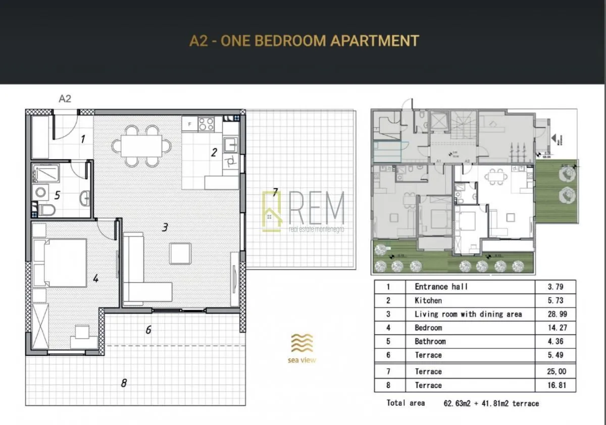 Prodaja, jednosoban stan, 55m², Sutomore, Bar