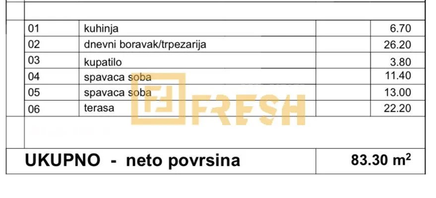Prodaja, dvosoban stan, 83m², Ljubović, Podgorica