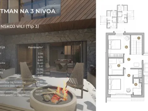 Prodaja, trosoban stan, 207m², Kolašin, Crna Gora - image 3