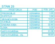 Sale, one bedroom apartment, 50m², Palilula, Niš - image 4