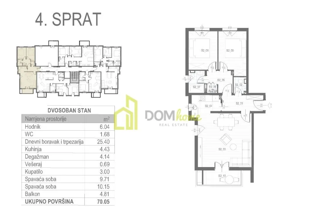 Prodaja, dvosoban stan, 70m², Tološi, Podgorica