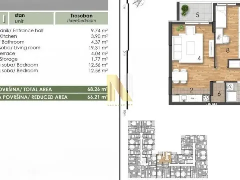Prodaja, trosoban stan, 67m², Telep, Novi Sad Sve Podlokacije - image 1