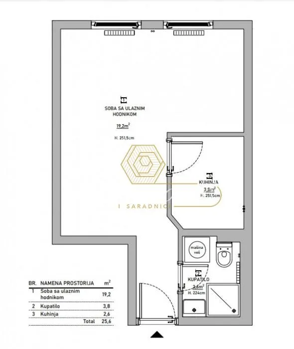 Prodaja, garsonjera, 25m², Sajam, Novi Sad Sve Podlokacije