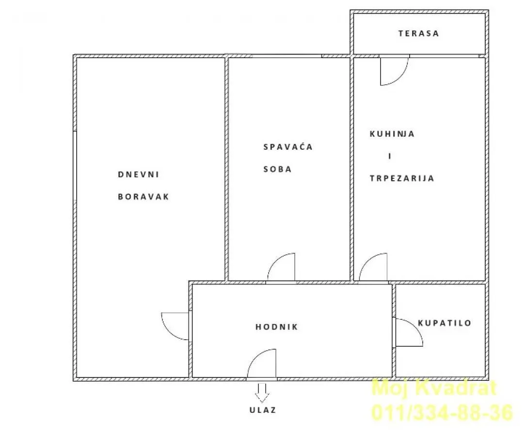 Prodaja, dvosoban stan, 60m², Karaburma, Palilula Sve Podlokacije