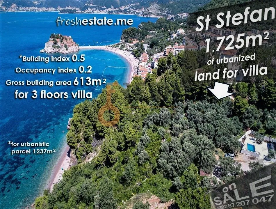 Sale, land lot, 1725m², Budva, Crna Gora