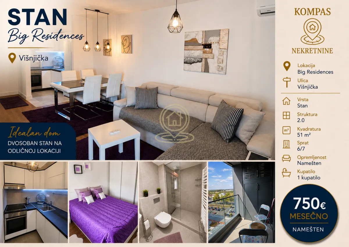 Rent, two bedroom apartment, 51m², Karaburma, Palilula Sve Podlokacije
