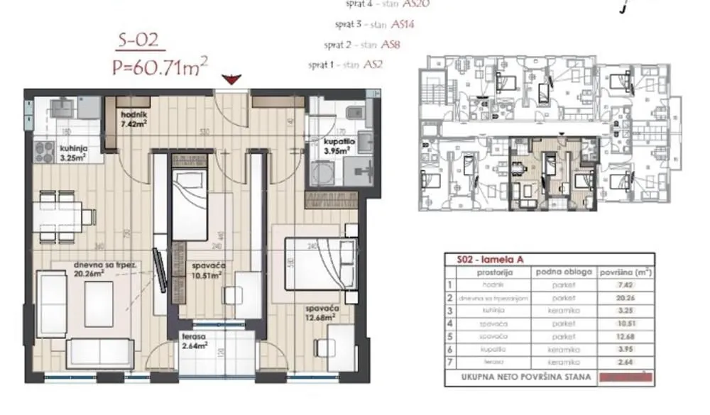 Prodaja, dvosoban stan, 61m², Pantelej, Niš