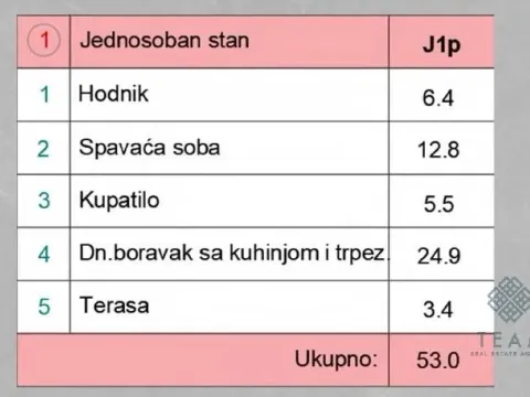 Prodaja, jednosoban stan, 53m², Momišići, Podgorica - image 9