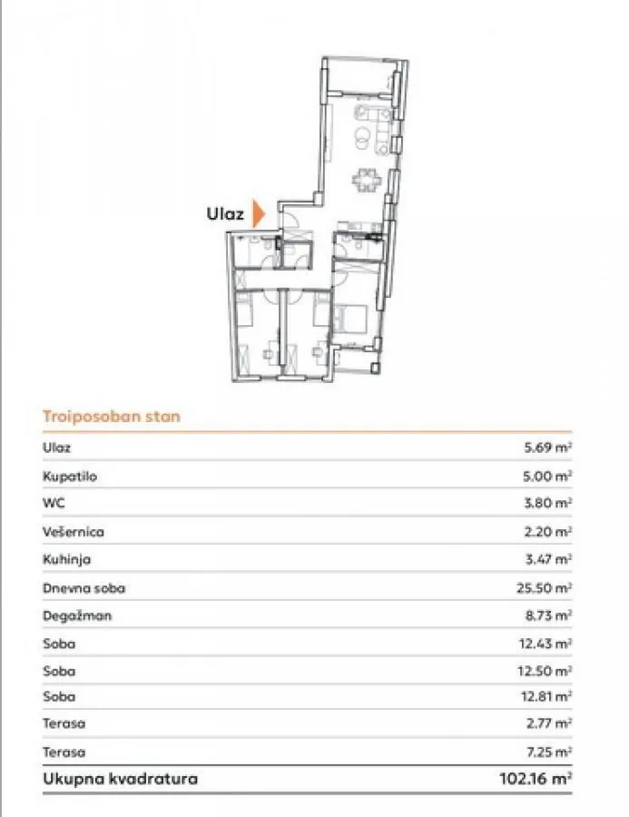 Prodaja, četvorosoban stan, 102m², Podbara, Novi Sad Sve Podlokacije