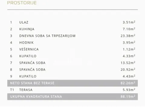 Izdavanje, trosoban stan, 88m², Savski Venac, Beograd - image 6