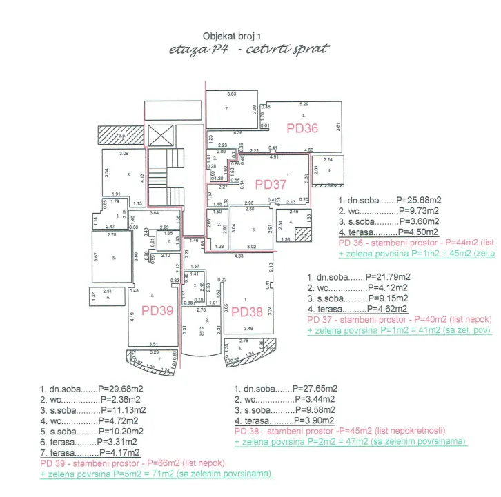 Sale, one bedroom apartment, 41m², Bečići, Budva