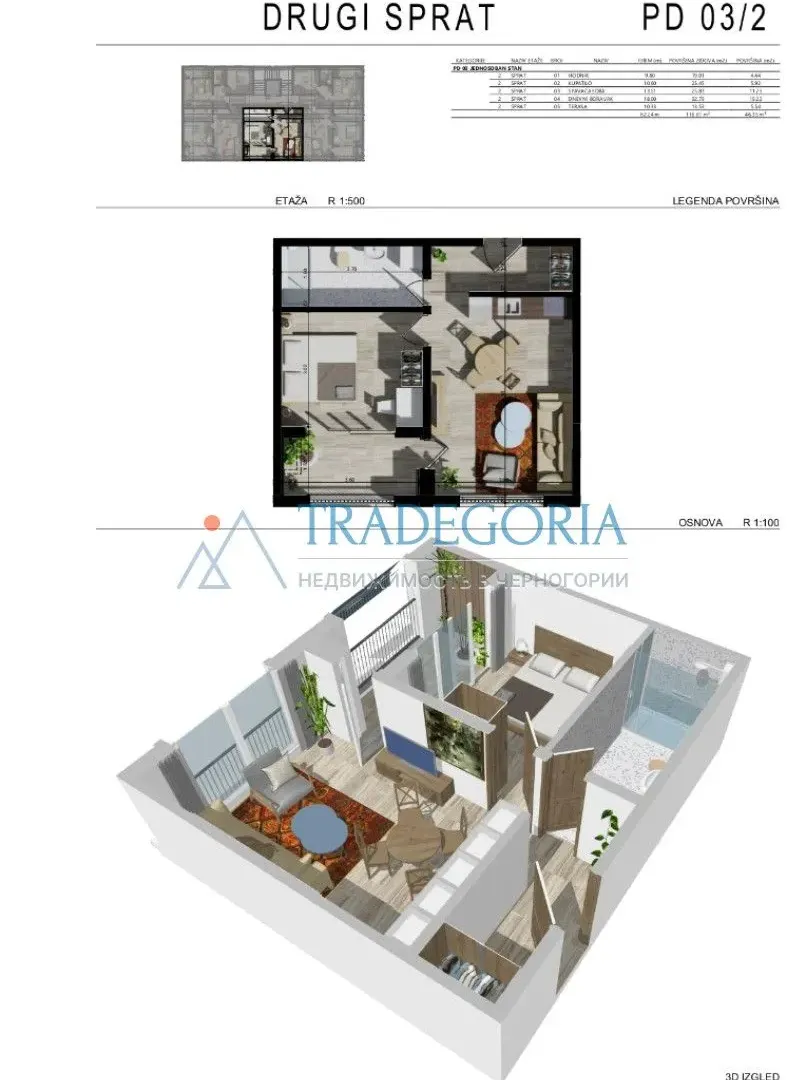 Prodaja, jednosoban stan, 37m², Bar, Crna Gora