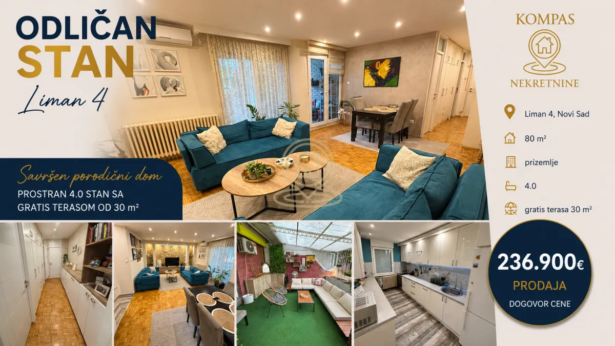 Prodaja, četvorosoban stan, 80m², Liman 4, Novi Sad Sve Podlokacije
