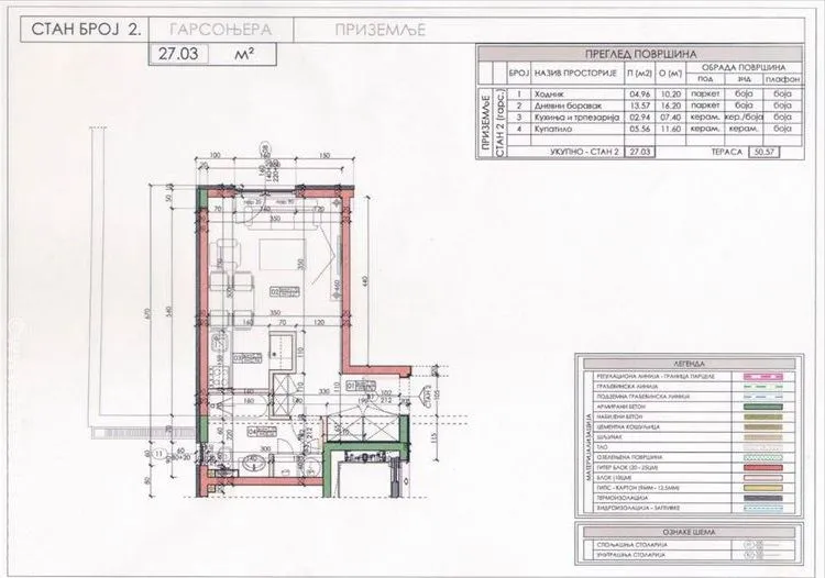 Prodaja, garsonjera, 27m², Voždovac Sve Podlokacije, Beograd