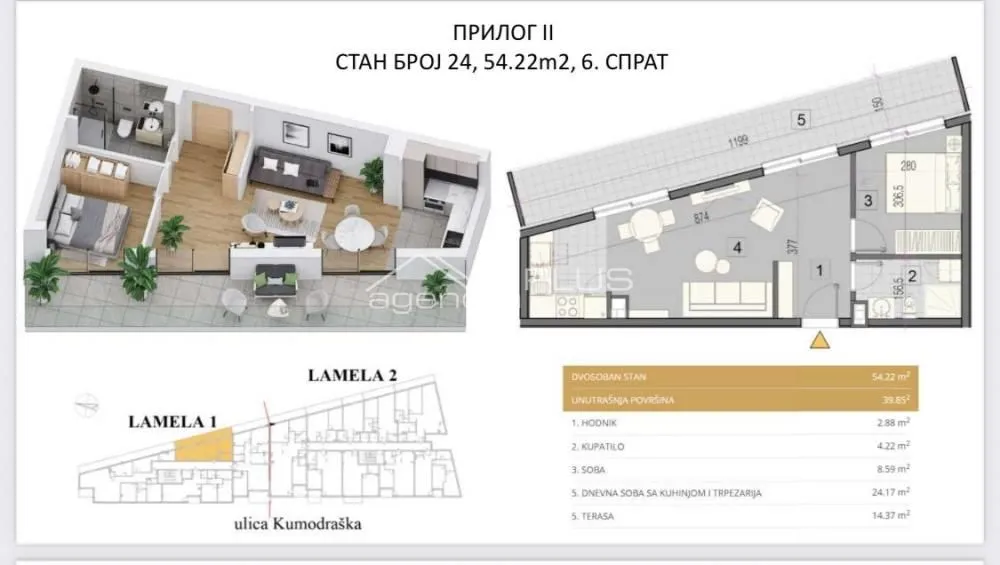 Prodaja, jednosoban stan, 54m², Voždovac Sve Podlokacije, Beograd