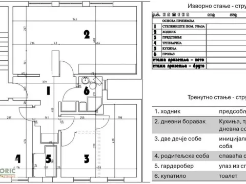 Prodaja, trosoban stan, 74m², Vračar Sve Podlokacije, Beograd - image 11