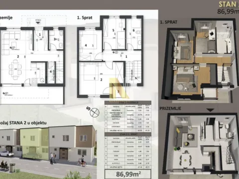 Prodaja, kuća, 87m², Sajlovo, Novi Sad Sve Podlokacije - image 2