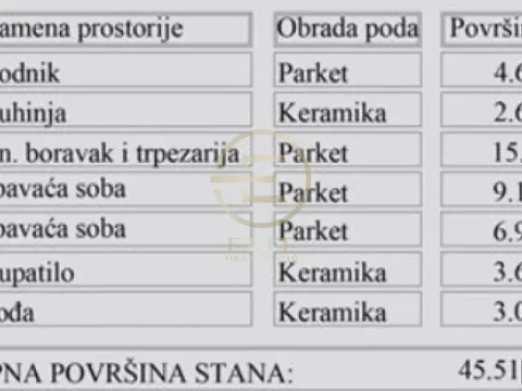 Sale, two bedroom apartment, 45m², Grbavica, Novi Sad Sve Podlokacije - image 1