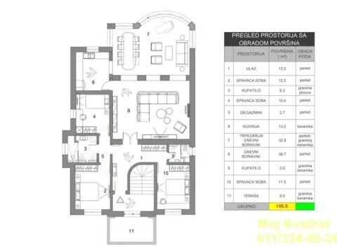 Prodaja, četvorosoban stan, 147m², Golf Naselje, Beograd - image 20
