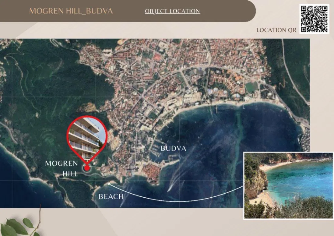 Sale, house, 1901m², Budva, Crna Gora