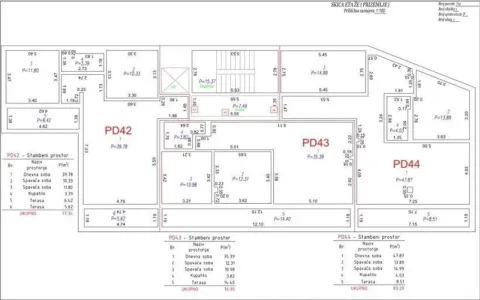 Osma osnove etaže prizemlja sa rasporedom prostorija i dimenzijama. - image 3