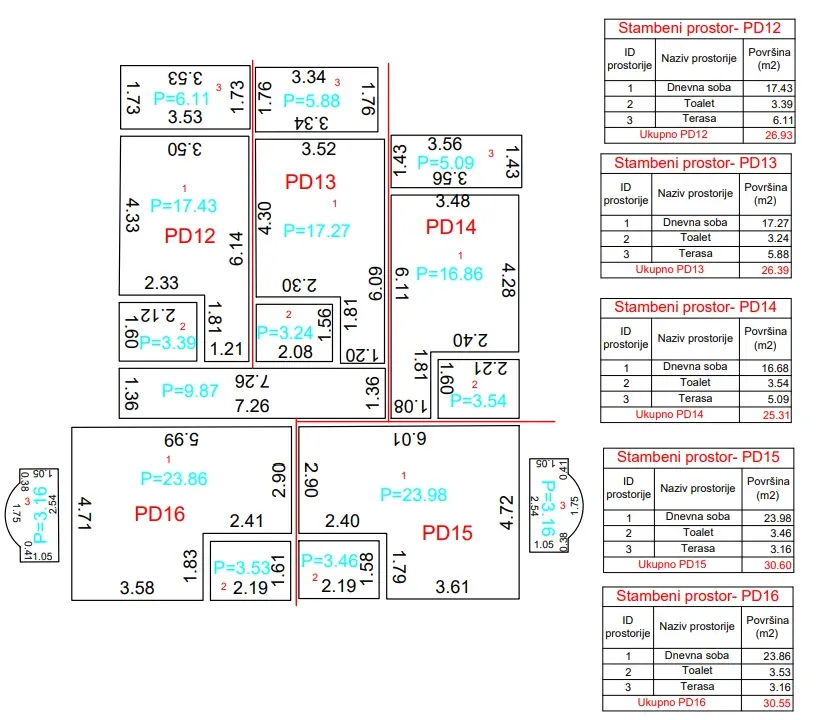 Sale, studio apartment, 31m², Dobre Vode, Bar