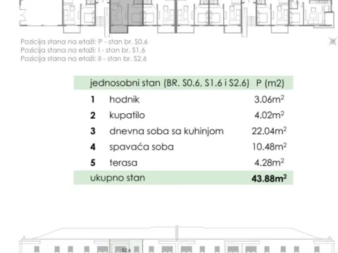 Sale, one bedroom apartment, 44m², Donja Gorica, Podgorica - image 5