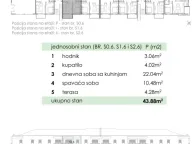 Prodaja, jednosoban stan, 44m², Donja Gorica, Podgorica - image 5