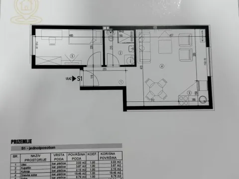 Prodaja, jednosoban stan, 36m², Adice, Novi Sad Sve Podlokacije - image 1