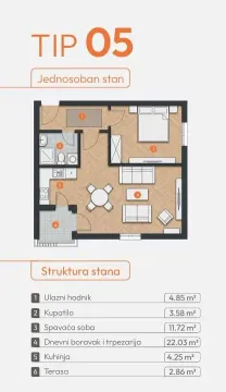 Prodaja, dvosoban stan, 7089m², Makedonsko naselje, Bar - image 7