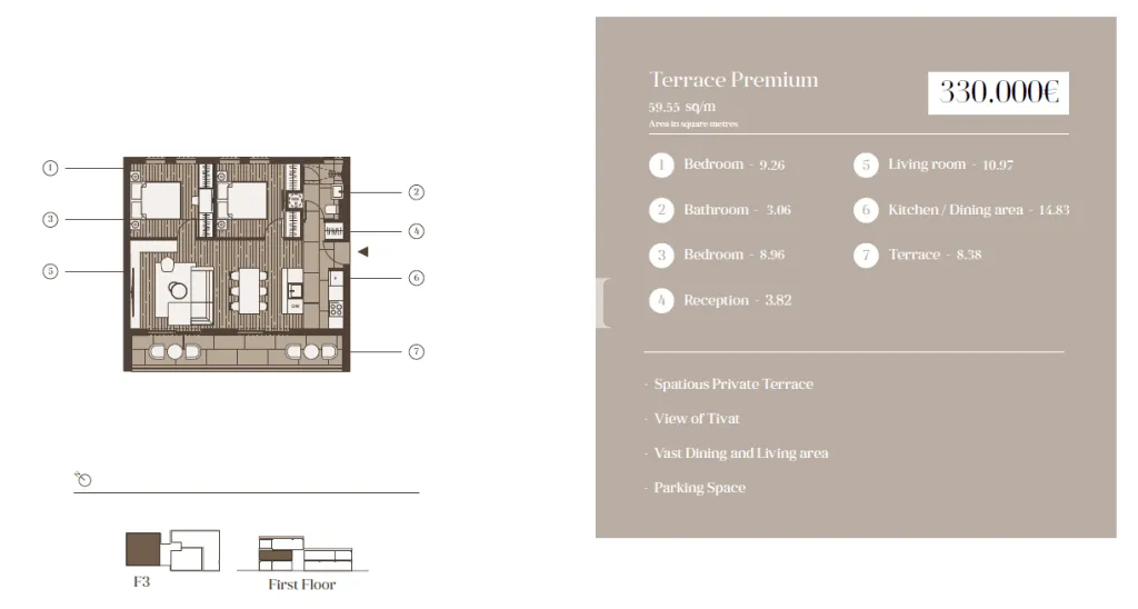 Prodaja, dvosoban stan, 60m², Marići, Tivat