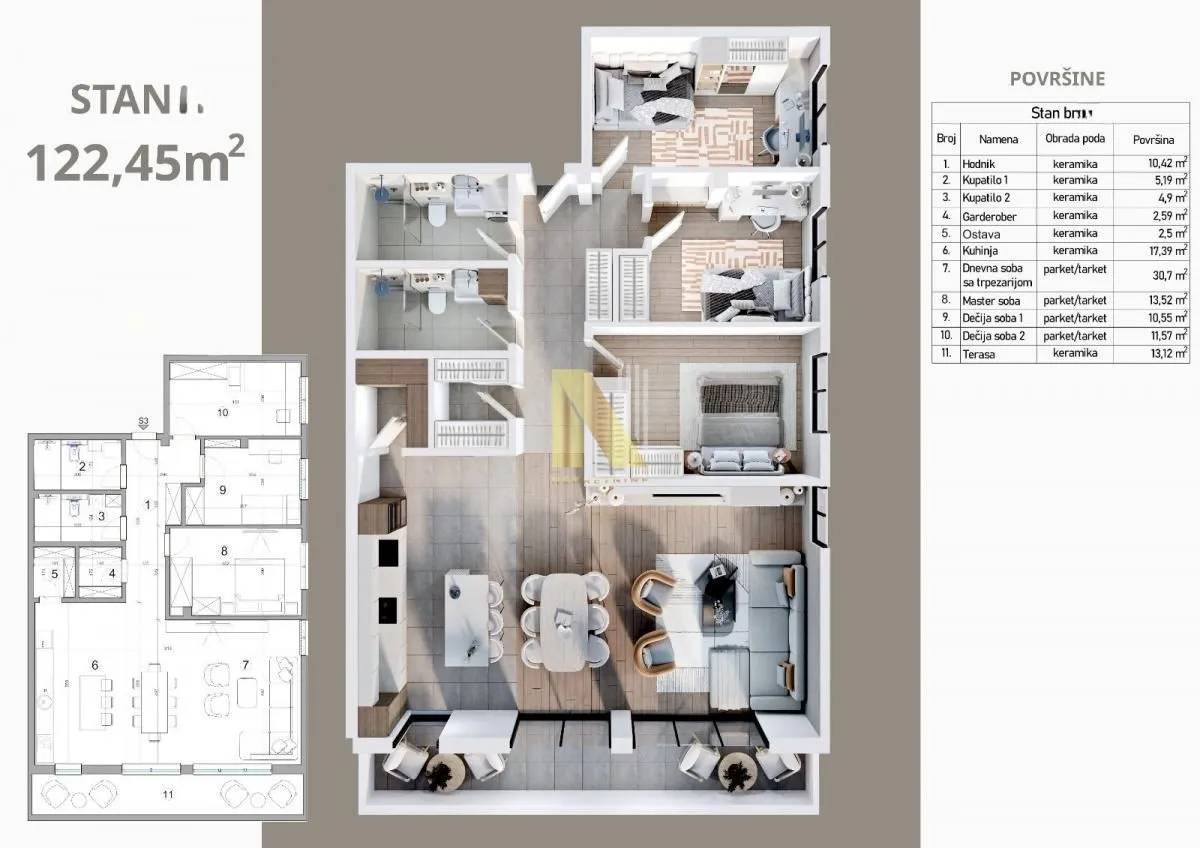 Sale, four bedroom apartment, 114m², Bulevar Evrope, Novi Sad Sve Podlokacije