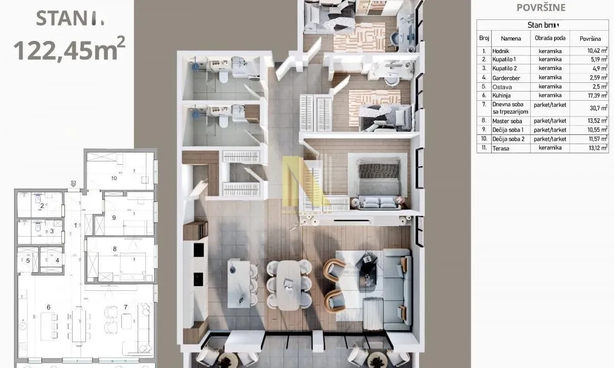 Sale, four bedroom apartment, 114m², Bulevar Evrope, Novi Sad Sve Podlokacije