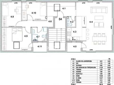 Sale, four bedroom apartment, 93m², Borča 1, Borča Sve Podlokacije - image 4