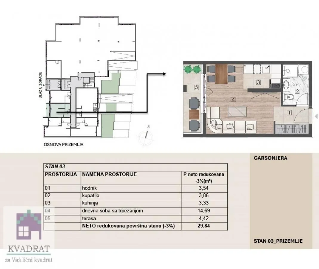 Prodaja, garsonjera, 29m², Obrenovac, Beograd