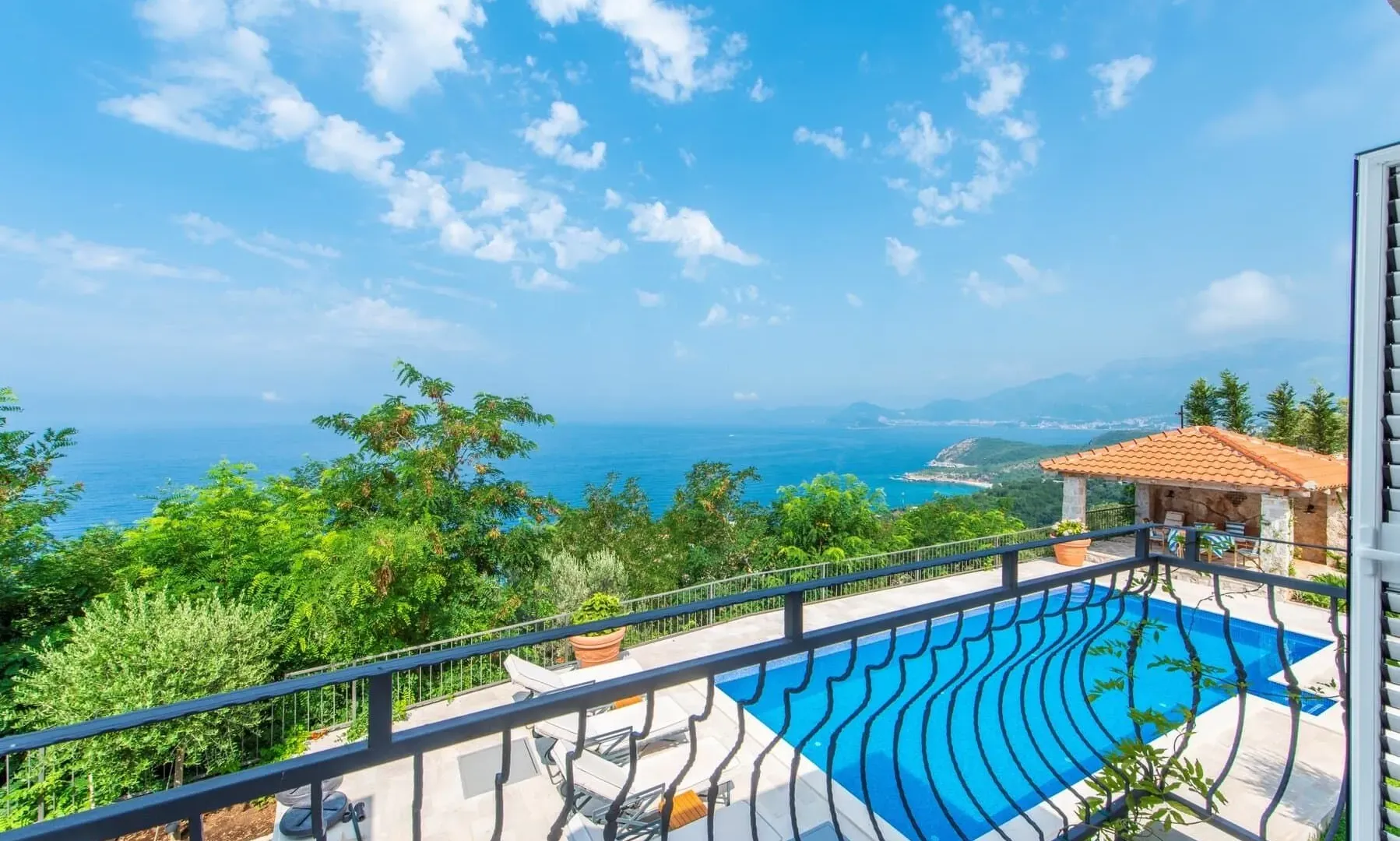 Rent, house, 350m², Budva, Crna Gora