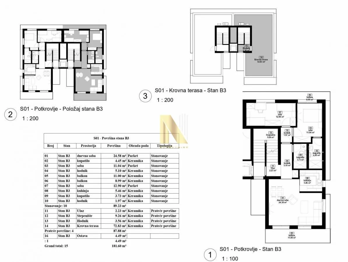 Prodaja, dvosoban stan, 89m², Petrovaradin, Novi Sad