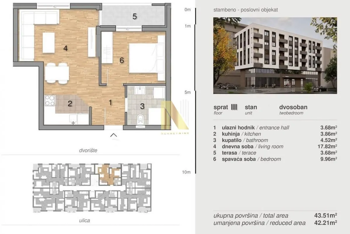 Prodaja, dvosoban stan, 43m², Telep, Novi Sad Sve Podlokacije