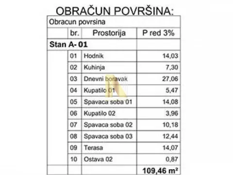 Prodaja, četvorosoban stan, 109m², Podbara, Novi Sad Sve Podlokacije - image 2