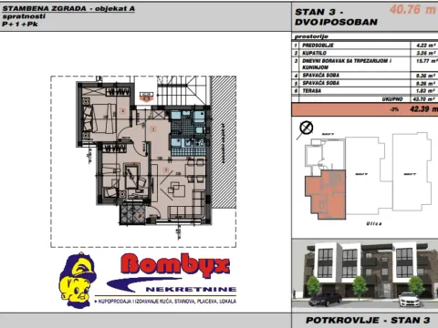 Prodaja, jednosoban stan, 38m², Adice, Novi Sad Sve Podlokacije - image 3