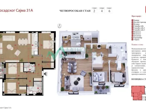 Sale, four bedroom apartment, 105m², Sajam, Novi Sad Sve Podlokacije - image 4