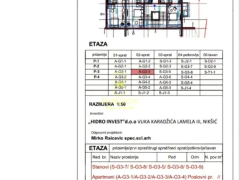 Sale, studio apartment, 29m², Centar, Kolašin - image 4